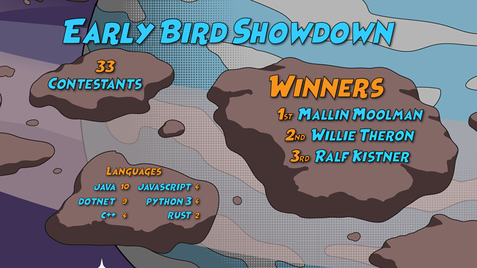 Early%20Bird%20Results-%20right
